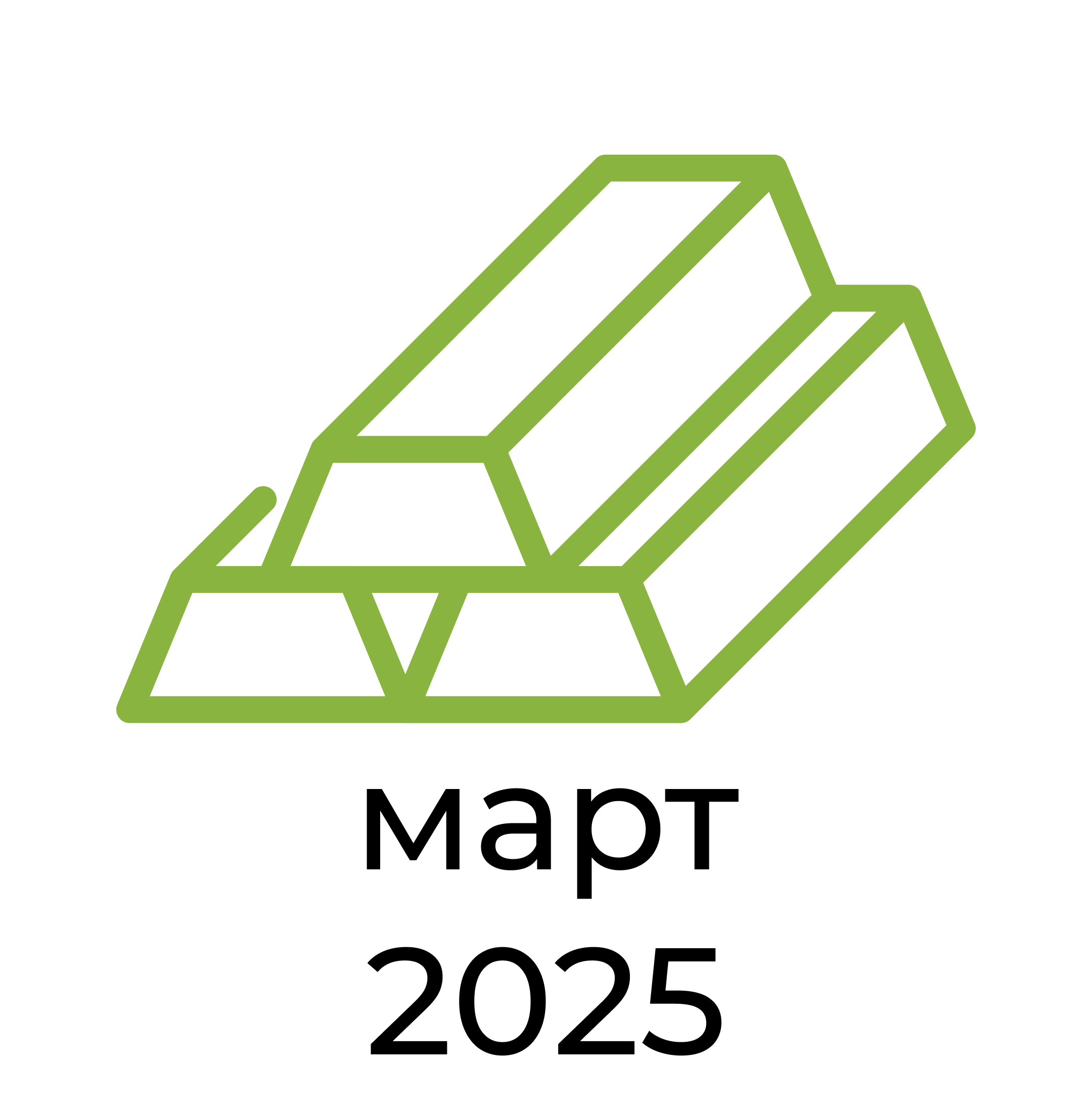Отчёт за март 2025 года