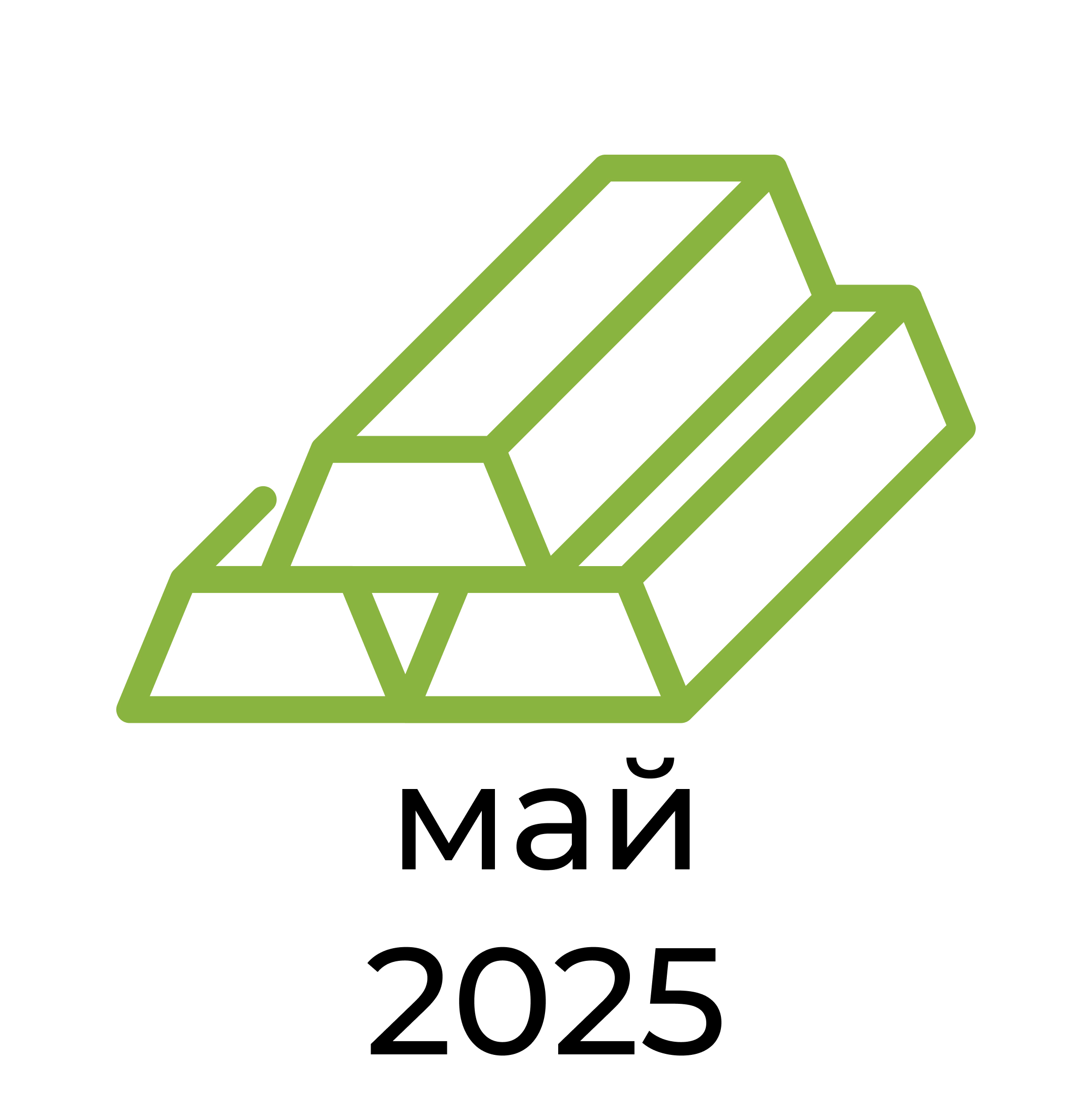 Отчёт за май 2025 года