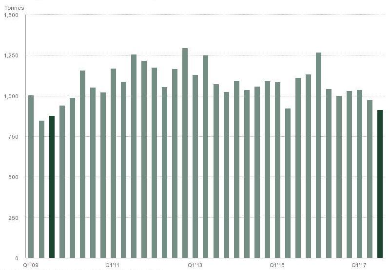 chart2.jpeg