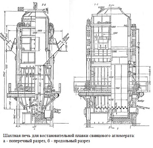 Шахтная печь для восстановительной плавки